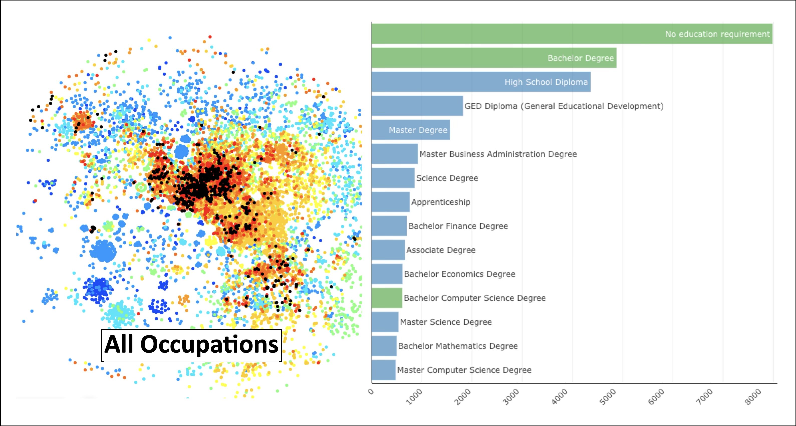 Education Scanner - view 1