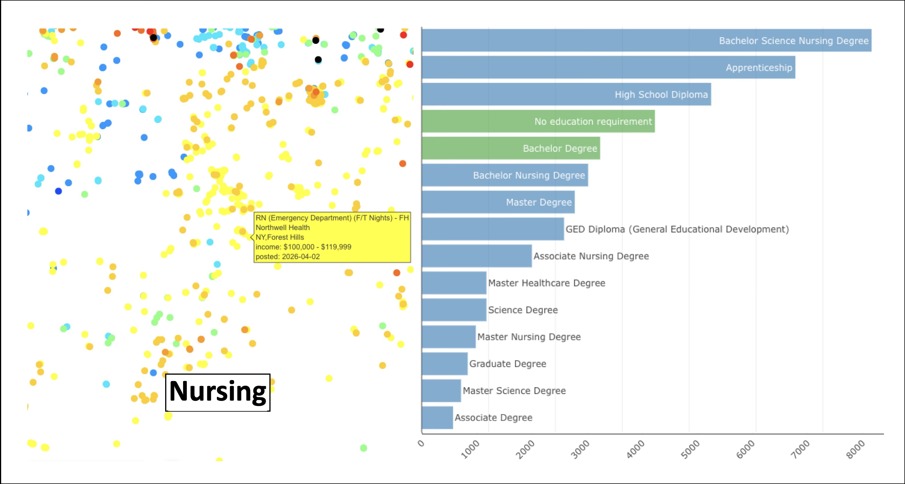 Education Scanner - view 2