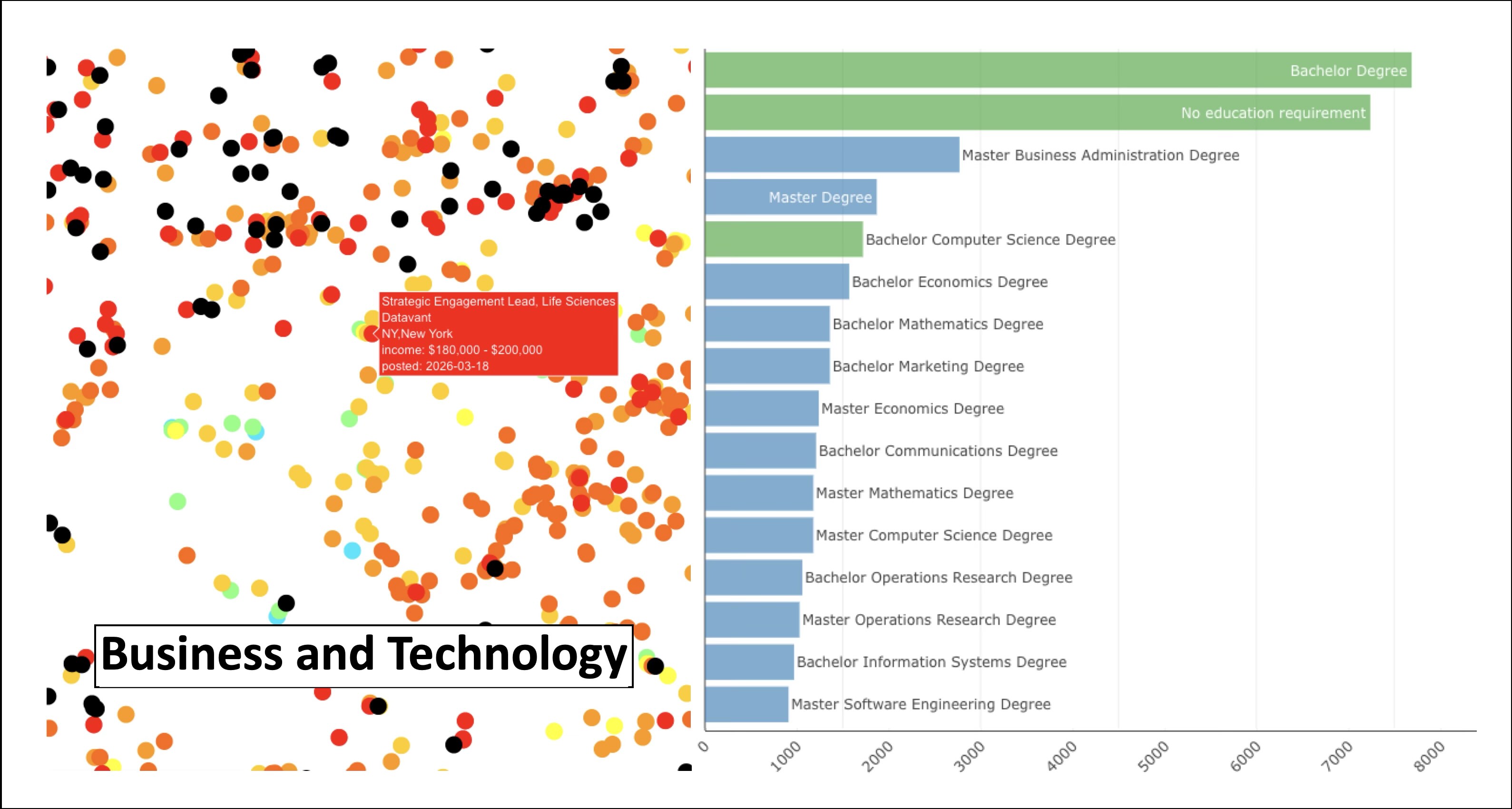 Education Scanner - view 3