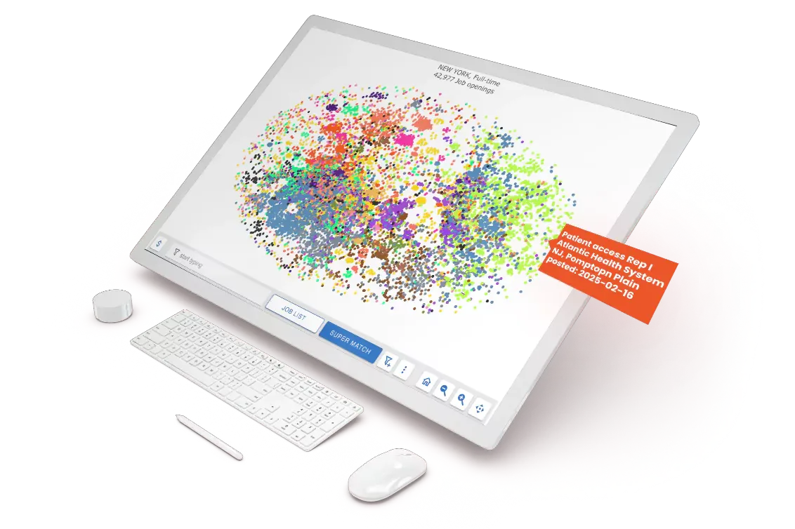 Visual Job Search Dashboard