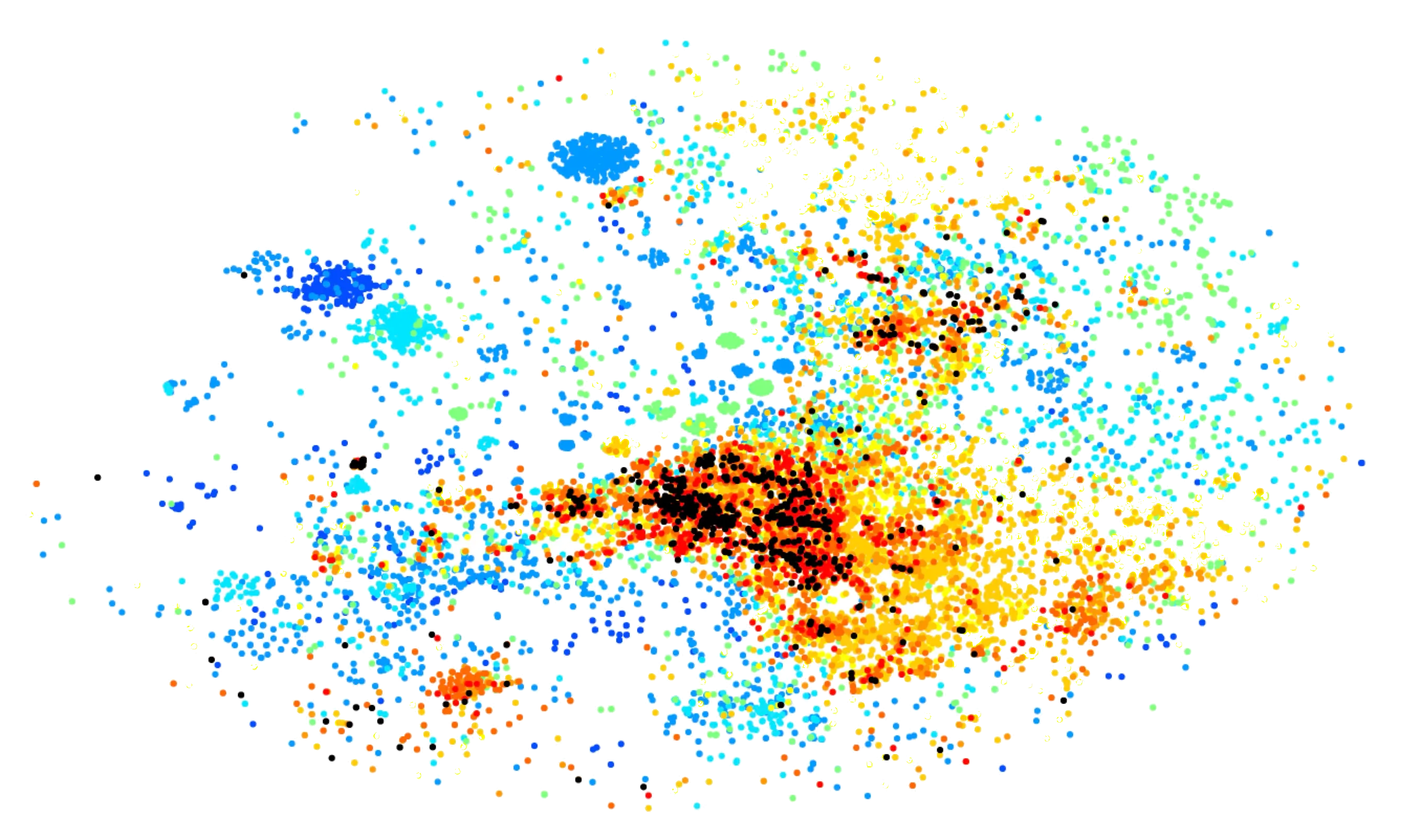 job market background