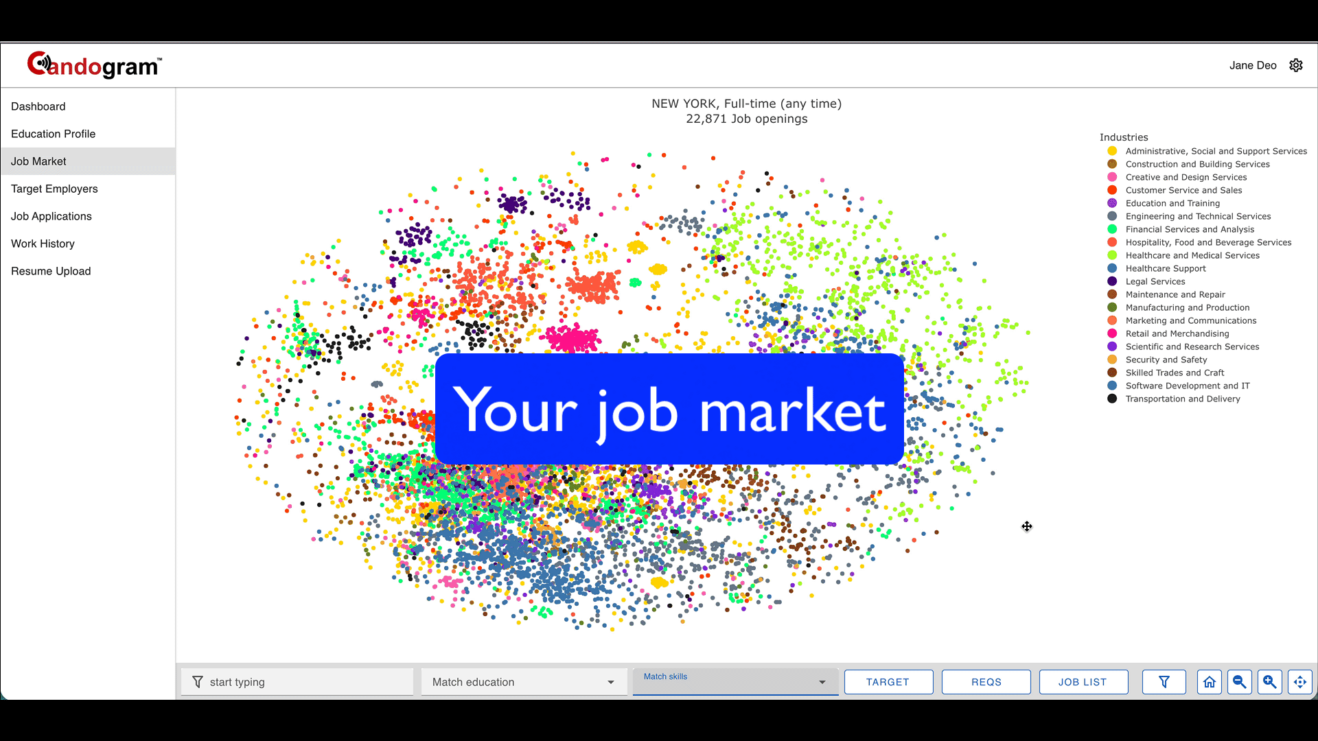 Visual Job Search Demo